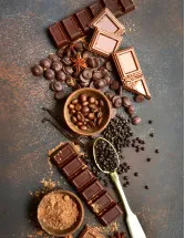 South Korea Chocolate Market by Product, Distribution Channel, and Product Type - Forecast and Analysis 2024-2028