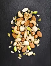 US Nuts Market by Product, Type and Distribution Channel - Forecast and Analysis 2024-2028