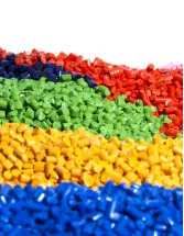 Plastic Granules Market Analysis APAC, North America, Europe, Middle East and Africa, South America - China, US, Japan, India, South Korea, Germany, Saudi Arabia, France, Brazil, Indonesia - Size and Forecast 2024-2028