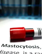 Systemic Mastocytosis Treatment Market Analysis North America, Europe, Asia, Rest of World (ROW) - US, China, Germany, UK, France, Spain, Canada, Japan, South Korea, India - Size and Forecast 2024-2028