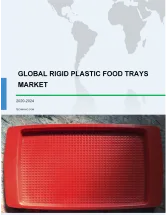 Rigid Plastic Food Trays Market by Material and Geography - Forecast and Analysis 2020-2024