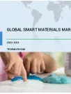 Smart Materials Market by Materials and Geography - Forecast and Analysis 2020-2024