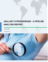 Axillary Hyperhidrosis - A Pipeline Analysis Report