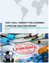 CAR T-cell Therapy for Myeloid Leukemia - A Pipeline Analysis Report