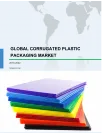 Global Corrugated Plastic Packaging Market 2018-2022