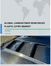 Global Carbon Fiber Reinforced Plastic (CFRP) Market 2018-2022