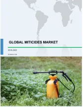 Global Miticides Market 2018-2022