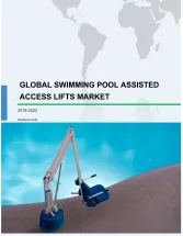 Global Swimming Pool Assisted Access Lifts Market 2018-2022