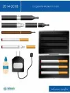 E-cigarette Market in India 2014-2018