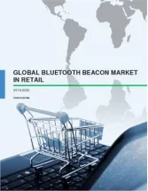 Global Bluetooth Beacons Market in Retail 2016-2020