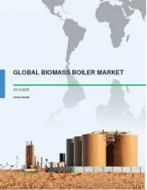 Global Biomass Boiler Market 2016-2020