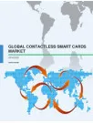 Global Contactless Smart Cards Market 2016-2020