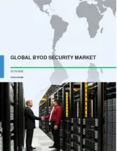 Global BYOD Security Market 2016-2020