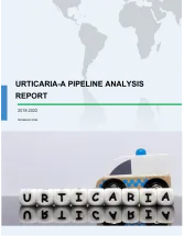 Urticaria - A Pipeline Analysis Report