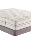 Smart Mattress Market Growth, Size, Trends, Analysis Report by Type, Application, Region and Segment Forecast 2020-2024