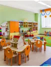 India Preschool Market Analysis - Size and Forecast 2025-2029