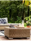 Outdoor Furniture Market Analysis North America, APAC, Europe, South America, Middle East and Africa - US, China, Germany, Brazil, Japan, Canada, France, UK, India, UAE - Size and Forecast 2025-2029