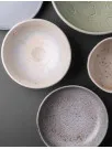 Ceramics Market by Application, End-user, and Geography - Forecast and Analysis 2020-2024