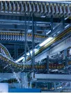 Europe Conveyor Systems Market Analysis - Size and Forecast 2024-2028