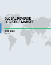 Global Reverse Logistics Market of Spare Parts for Manufacturing Industry 2018-2022