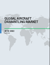 Global Aircraft Dismantling Market 2018-2022