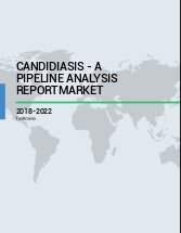 Candidiasis - A Pipeline Analysis Report