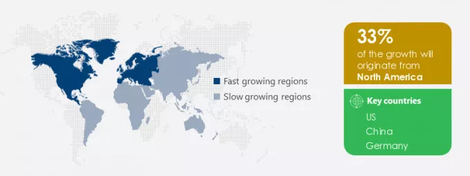 Crossover Vehicles Market Share by Geography