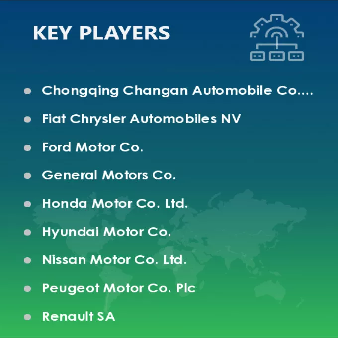 Crossover Vehicles Market Vendors