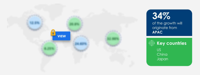 https://www.technavio.com/image/cpss_20211008060317_abstract_template_geographic_v1.jpg