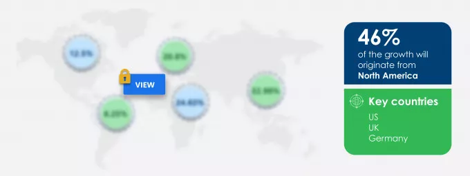 Artificial Insemination Market Market segmentation by region