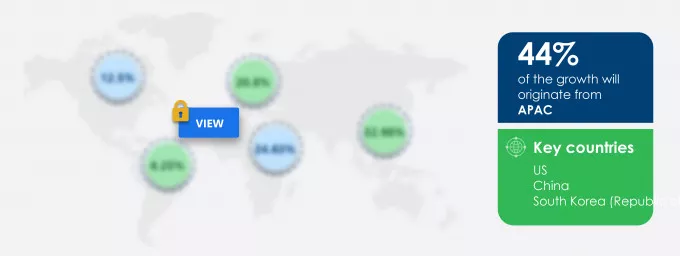 Interface IP Market Market segmentation by region