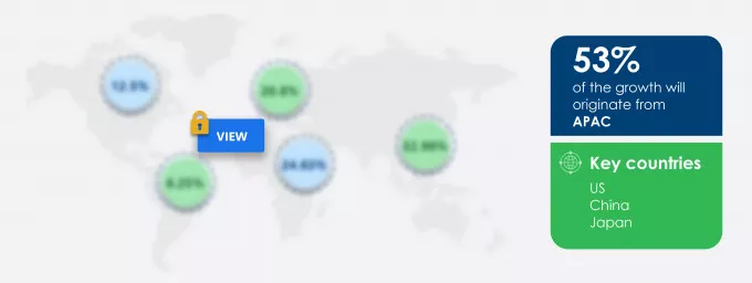 Scrubber Market Market segmentation by region