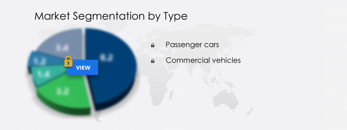 Who are In-Market Luxury Car Buyers? - Gravy Analytics