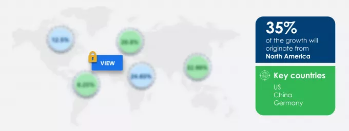 Retail E-Commerce Software Market Share by Geography