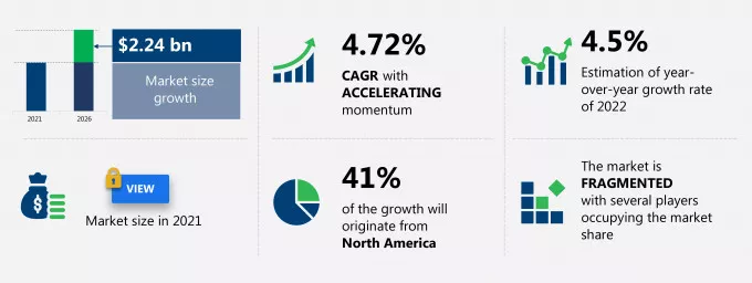 https://www.technavio.com/image/cpss_20221010070307_abstract_template_infogrpahic_v_3.jpg.webp?v4.1.14