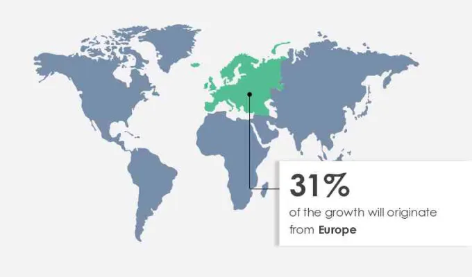 Eyewear Market Share by Geography