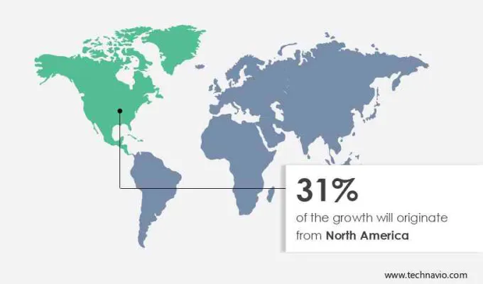 Sports App Market Share by Geography