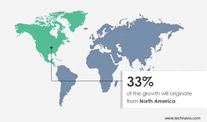 Rum Market Share by Geography