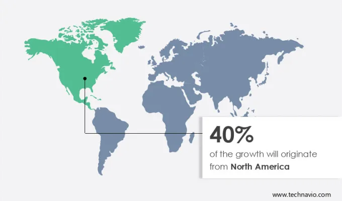 RFID Middleware Market Share by Geography