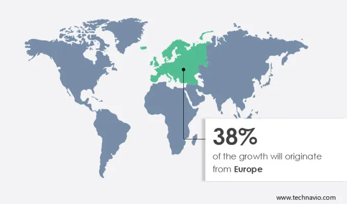 Ultra Processed Food Market Share by Geography