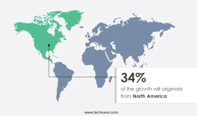 Machine Learning (Ml) Market Share by Geography