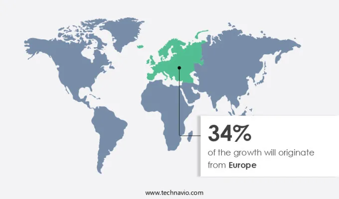 Car Leasing Market Share by Geography