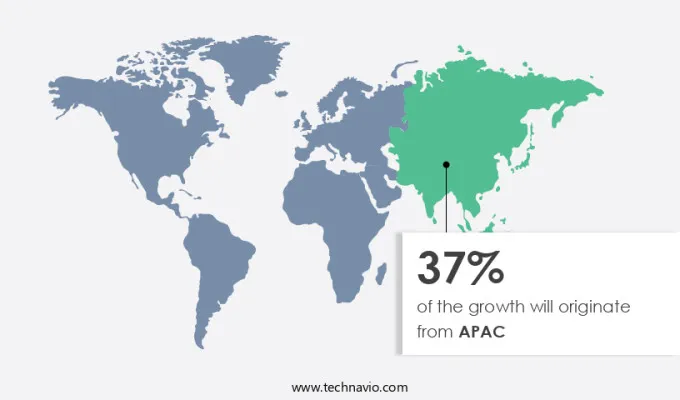 Business To Business (B2B) E-Commerce Market Share by Geography