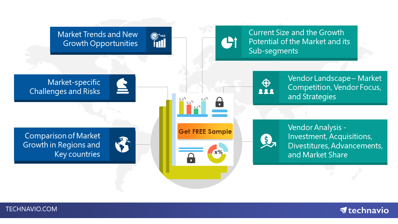 Data Governance Market | Research Report and Industry Analysis | Technavio